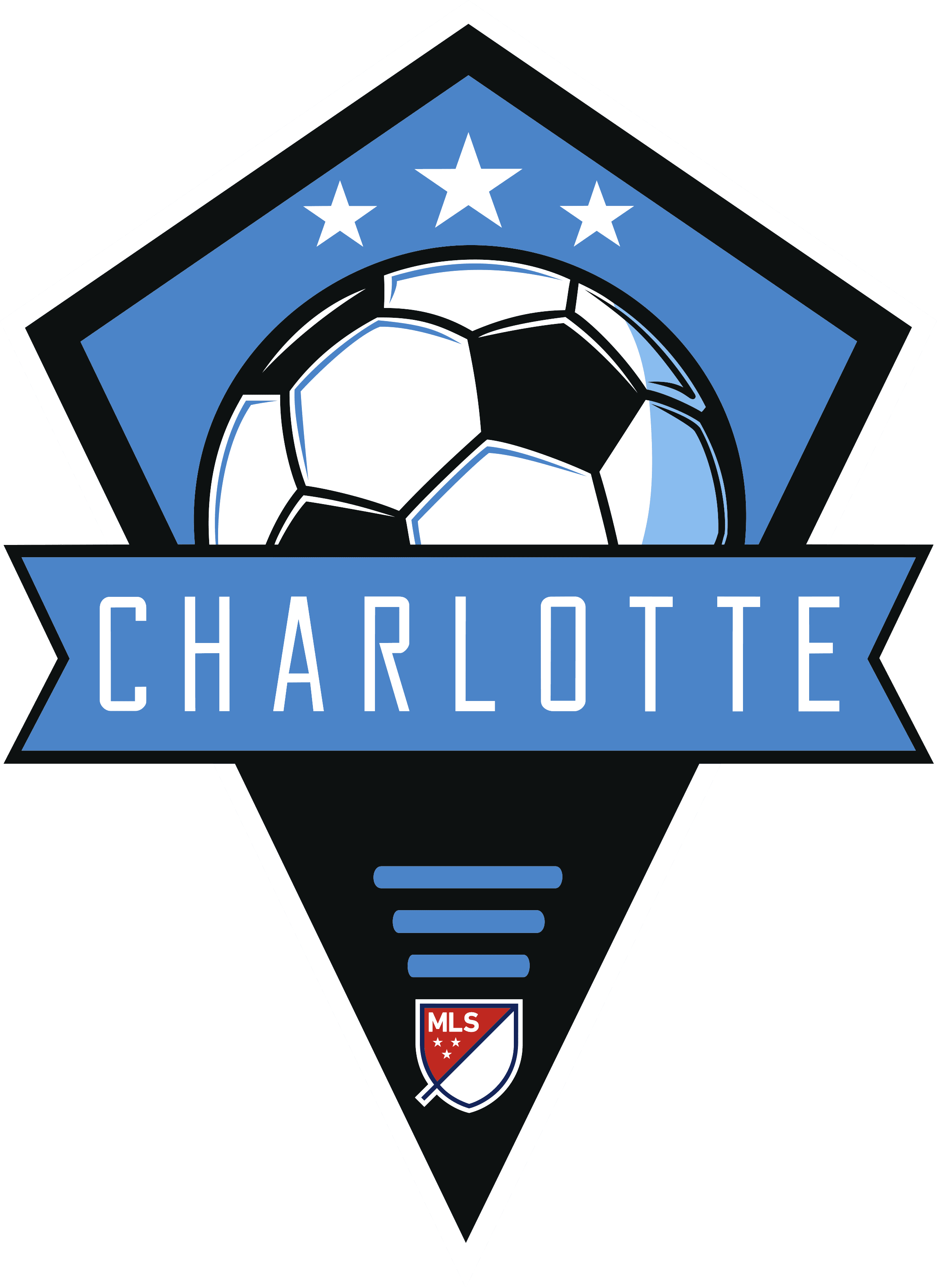 Mls Charlotte Fc Svg Svg Files For Silhouette Charlotte Fc Files For Cricut Charlotte Fc Svg Dxf Eps Png Instant Download Charlotte Fc Svg Svg Files For Silhouette Charlotte Fc Files For